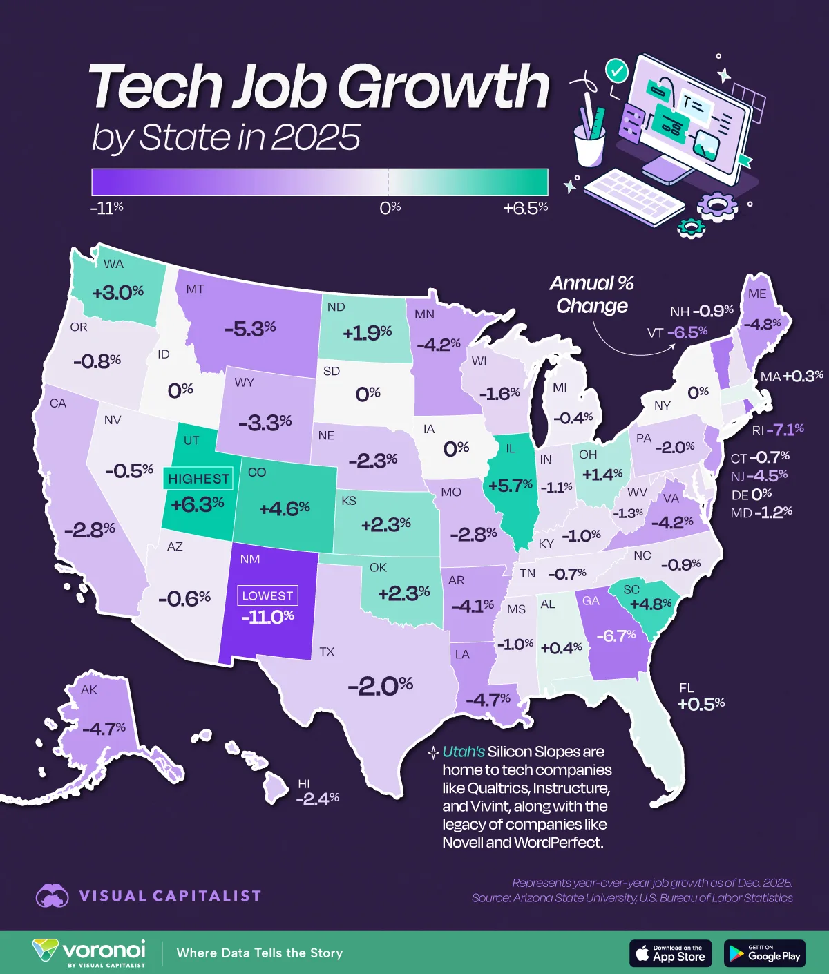Map showing tech employment growth by state in 2025.