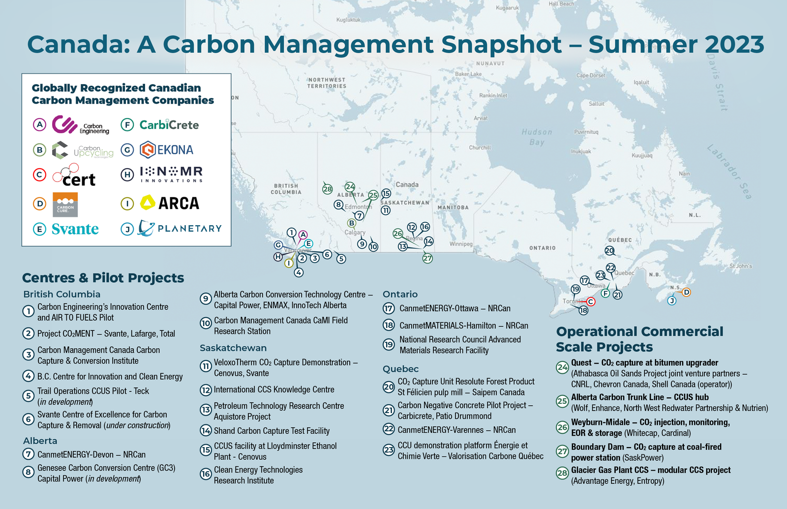 Canada carbon management companies