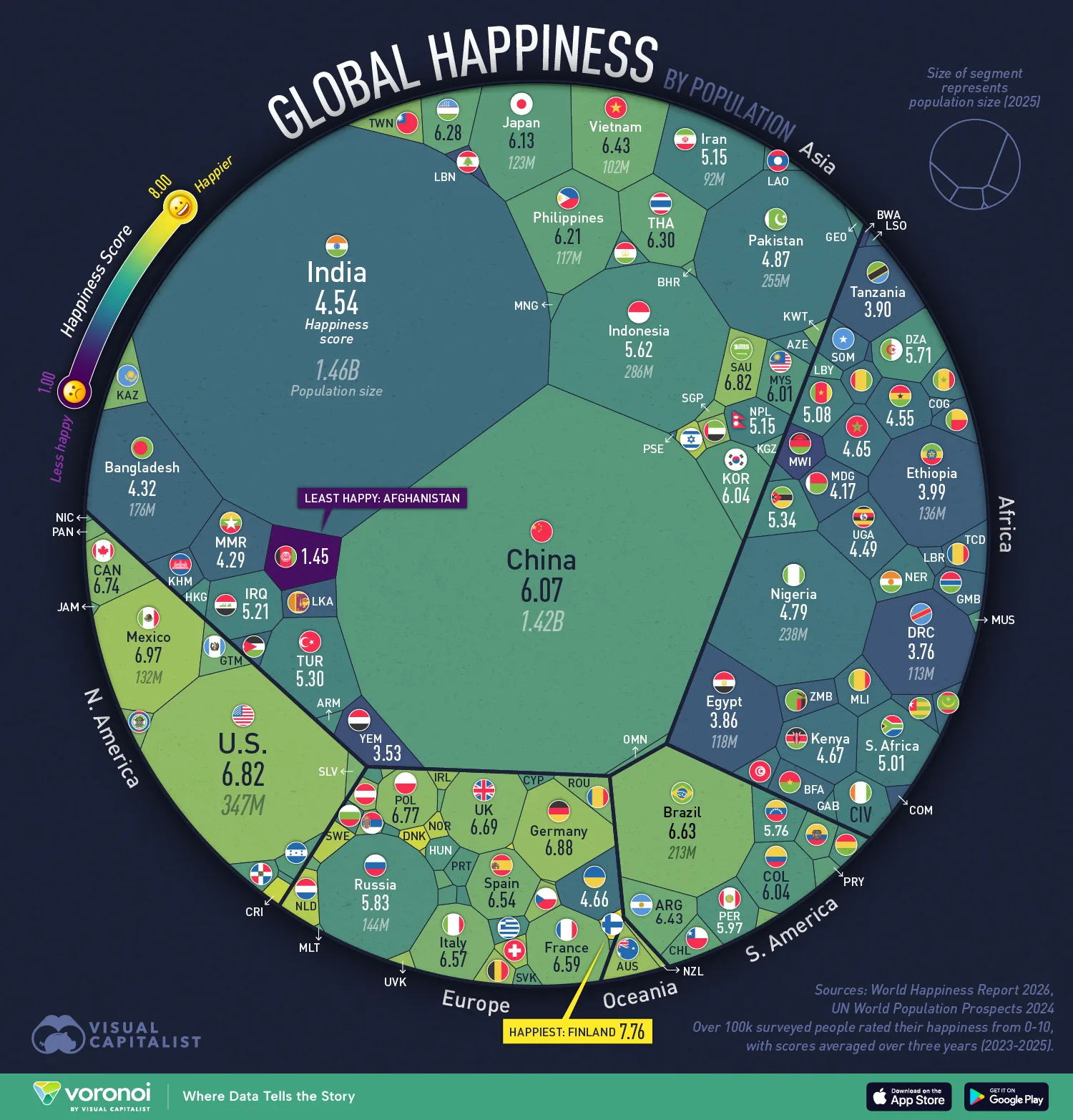 Voronoi showing happiness scores by population.