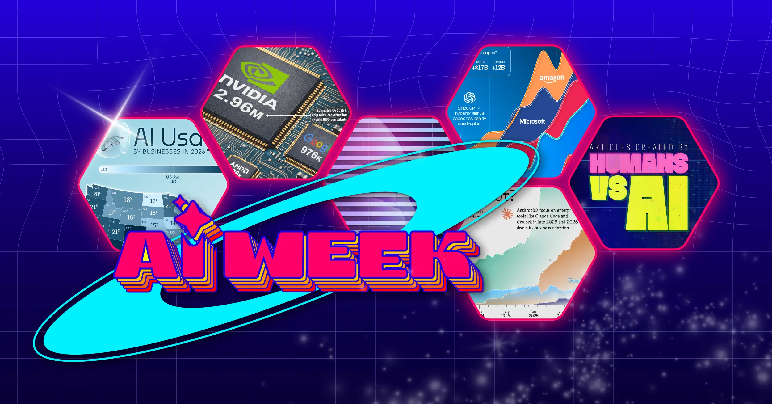 AI WEEK IS HERE ONLY ON VISUAL CAPITALIST APRIL 20-26 SPONSORED BY TERZO