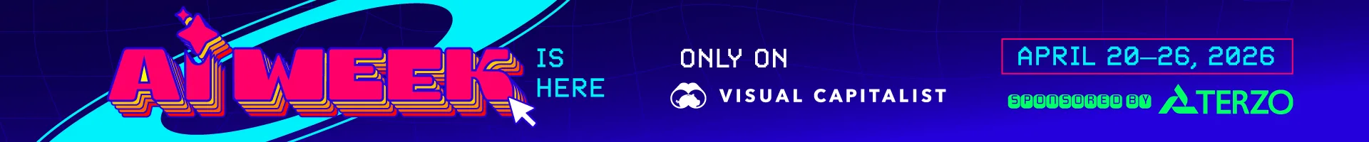 AI WEEK IS HERE ONLY ON VISUAL CAPITALIST APRIL 20-26 SPONSORED BY TERZO