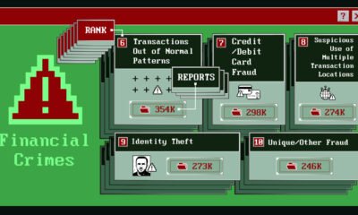 Preview of a graphic ranking the most common types of financial crimes in the U.S., using data from the Financial Crimes Enforcement Network