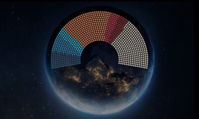 A semi-circle dot plot of the types of government (not labelled) on top of a globe.