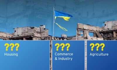 A tree map of the costs to rebuild after the Russia-Ukraine war showing the categories housing, commerce & industry, and agriculture with question marks for the values.