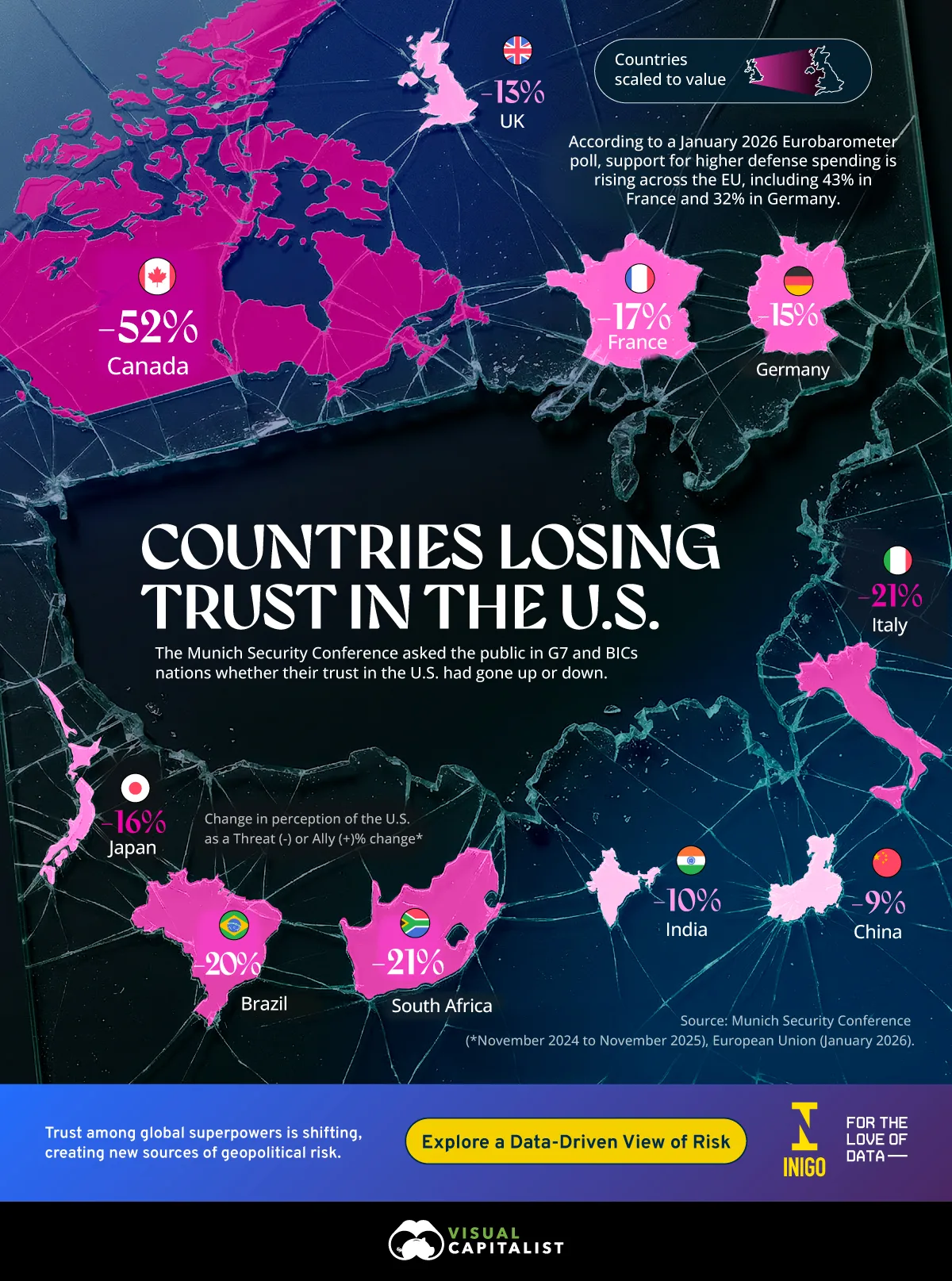 Map showing countries losing trust in the U.S., using data from the Munich Security Conference.