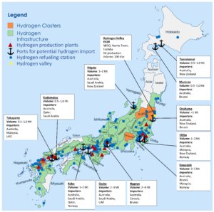 Japan hydrogen domestic landscape