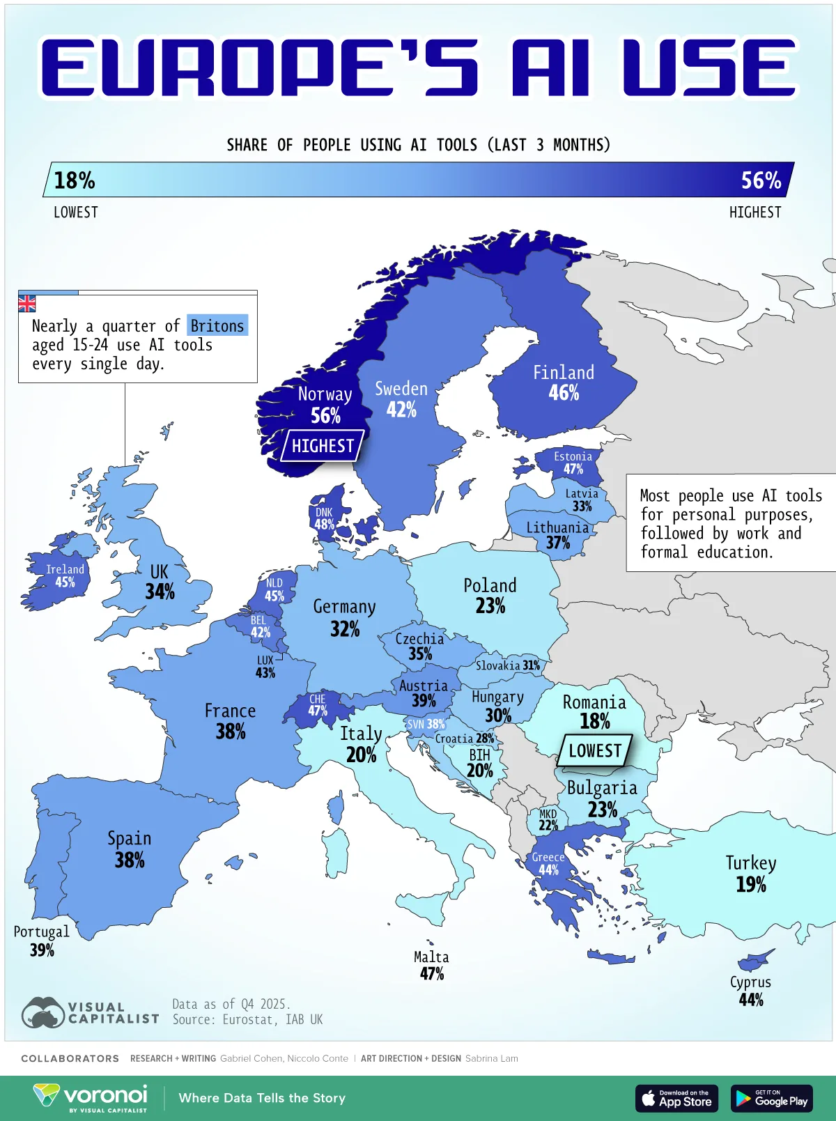Map of Europe showing each country's use of AI.