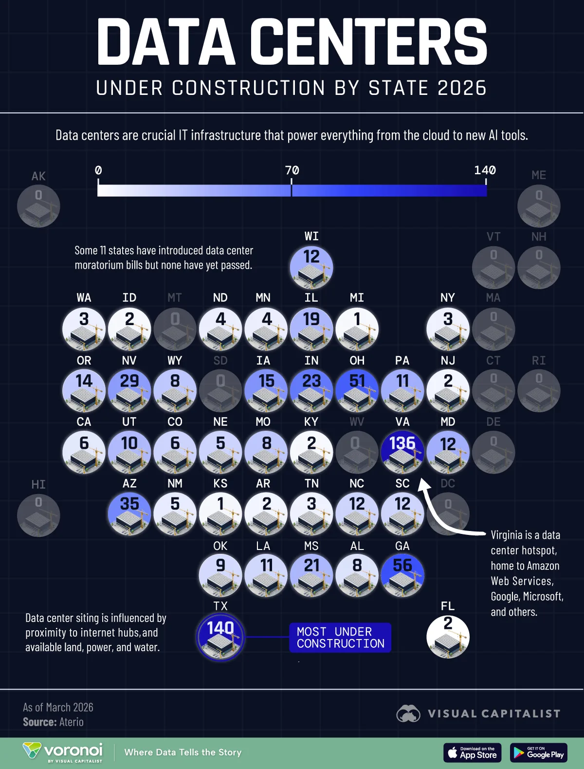 Map of U.S. data centers under construction by state