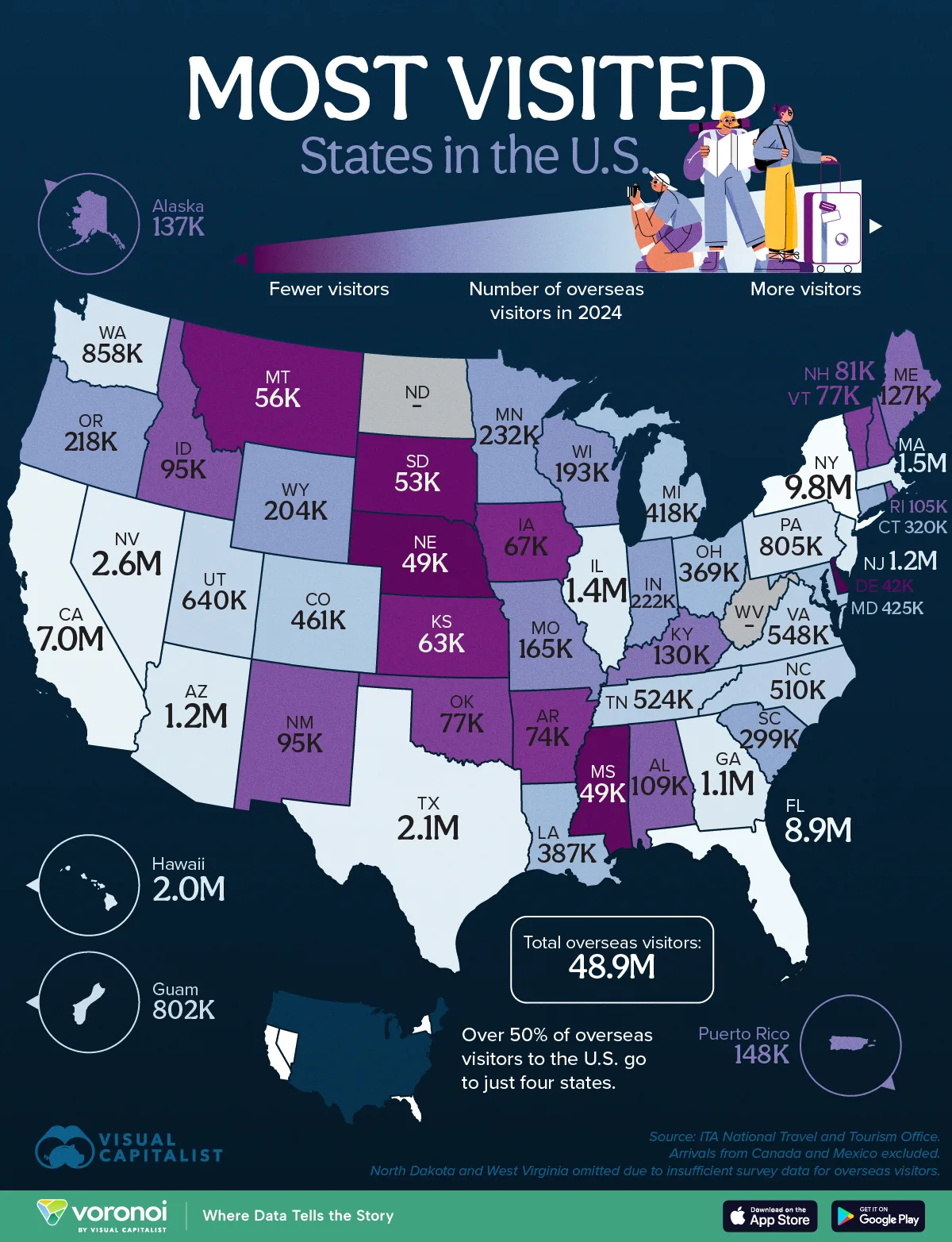 Map of the U.S. showing the states which received the most international visitors.