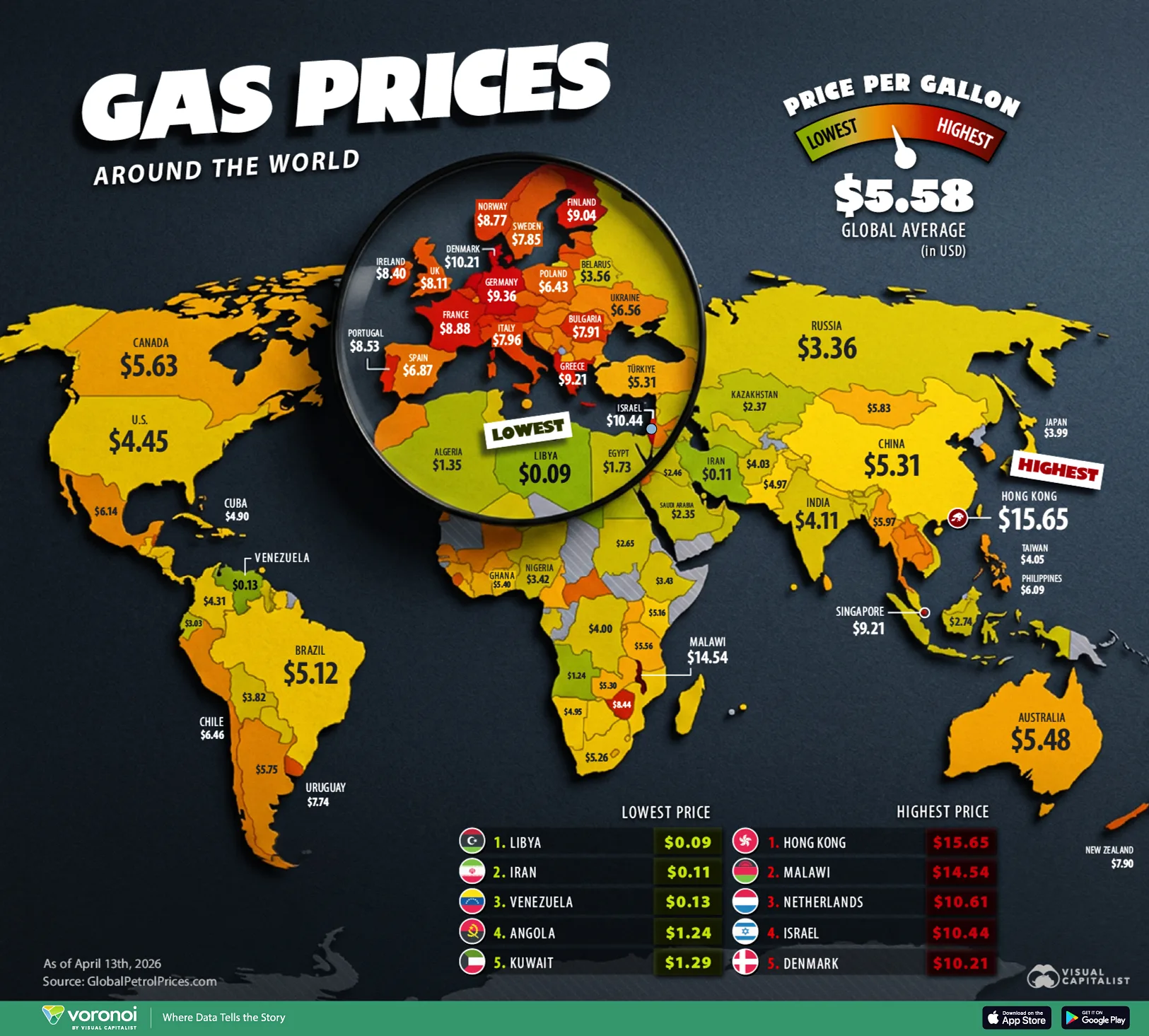 Map showing gasoline prices around the world