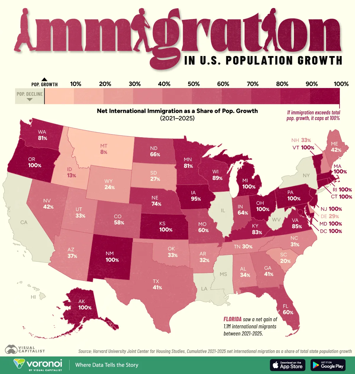 Map showing immigration's share of population growth by state from 2021-2025 by state.