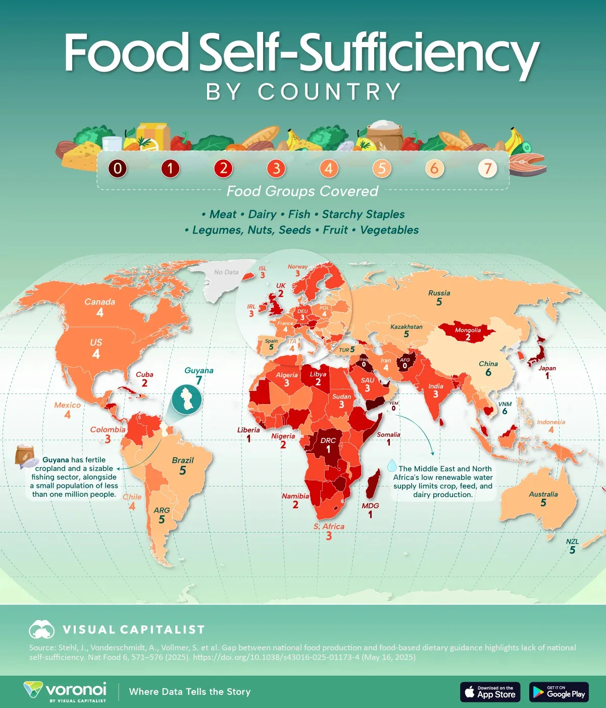 Food self-sufficiency by country: which nations can produce a full healthy diet without imports?