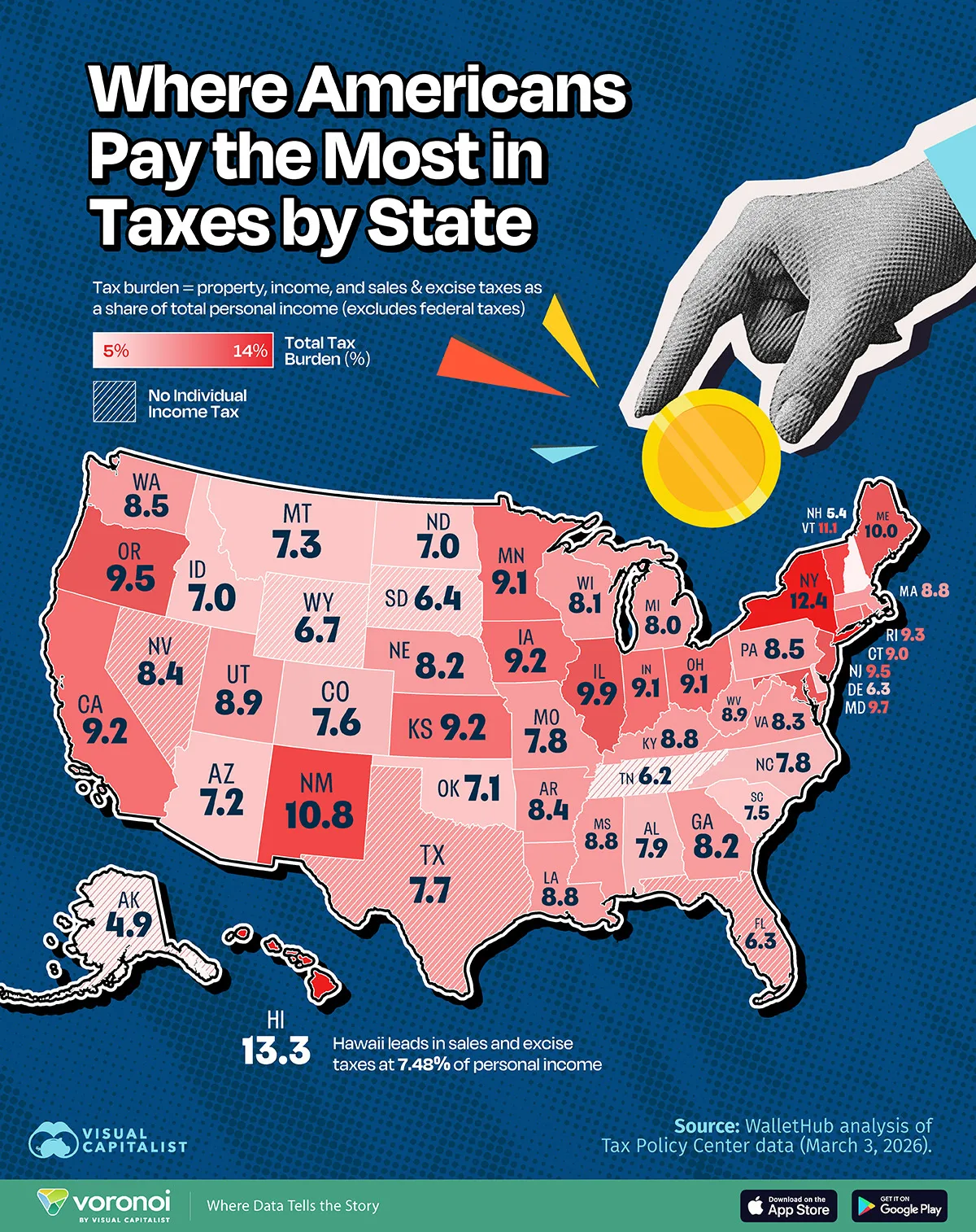 See where Americans pay the most and least in taxes as a share of income across all 50 states.