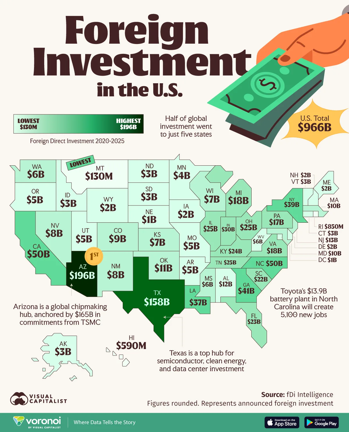 Map showing foreign direct investment by state from 2020 to 2025.