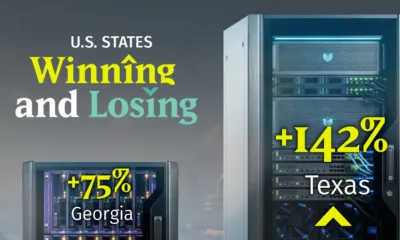 A preview for a comparison of U.S. states change in data center market share.