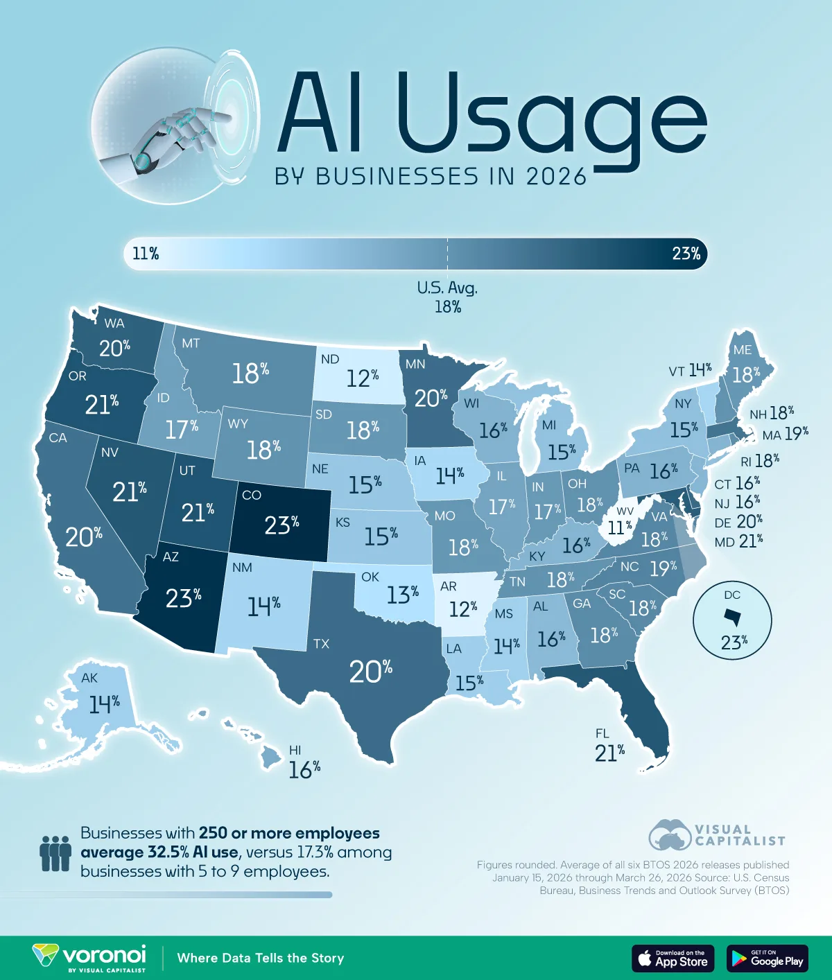 A U.S. map showing AI adoption by businesses per state in 2026.