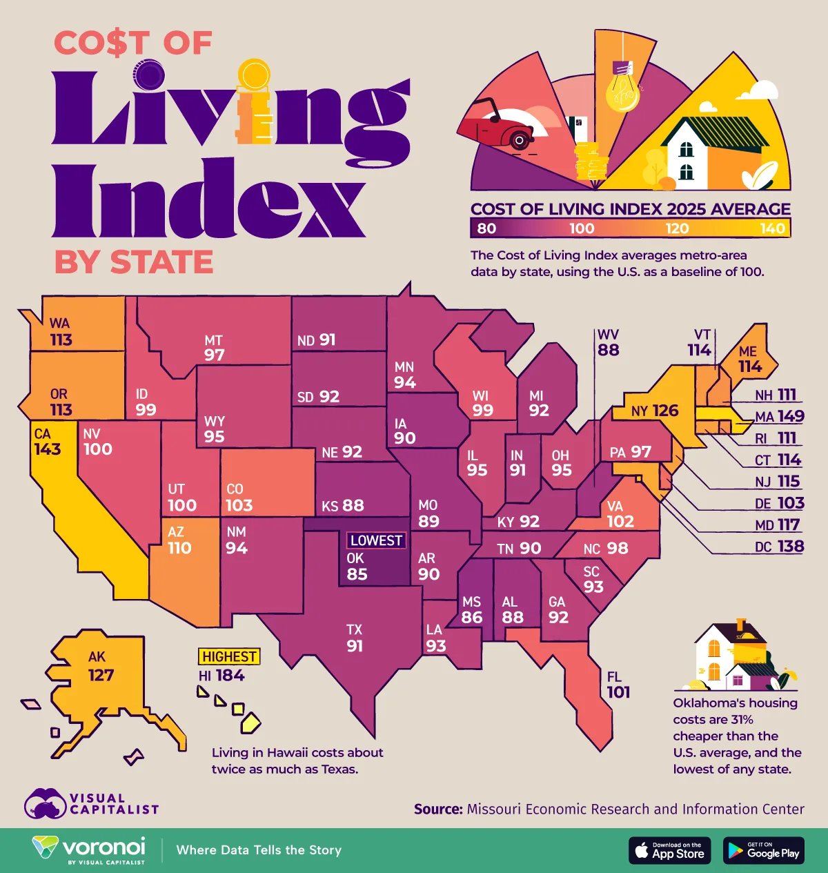 Map showing the cost of living index by state in 2025.