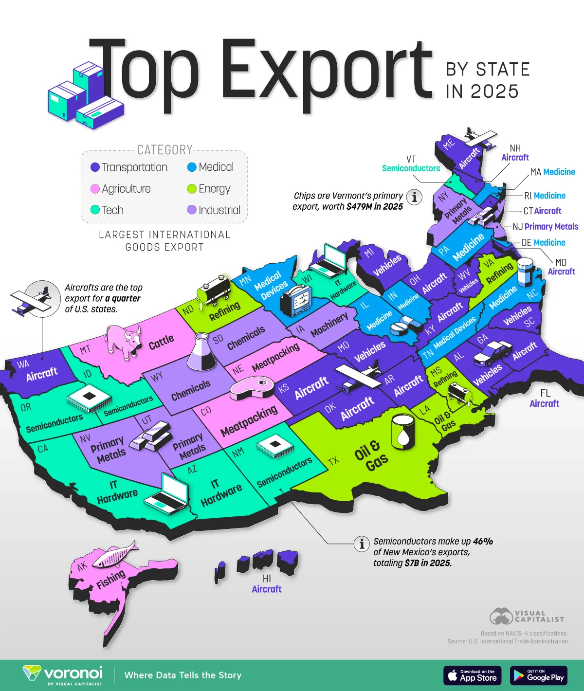 Map showing the top goods export by U.S. state in 2025.