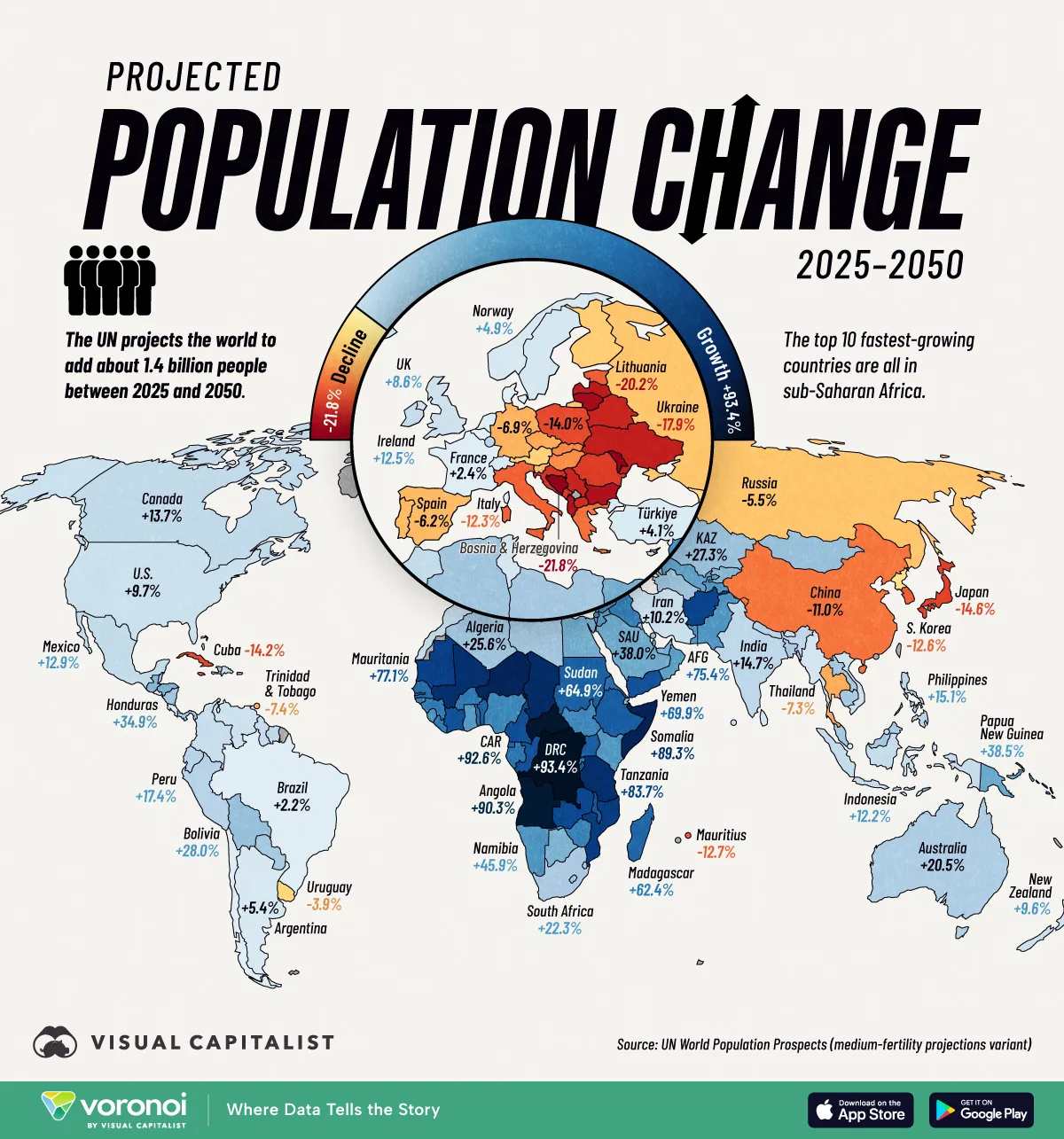 Map showing population change projections by country from 2025 to 2050.