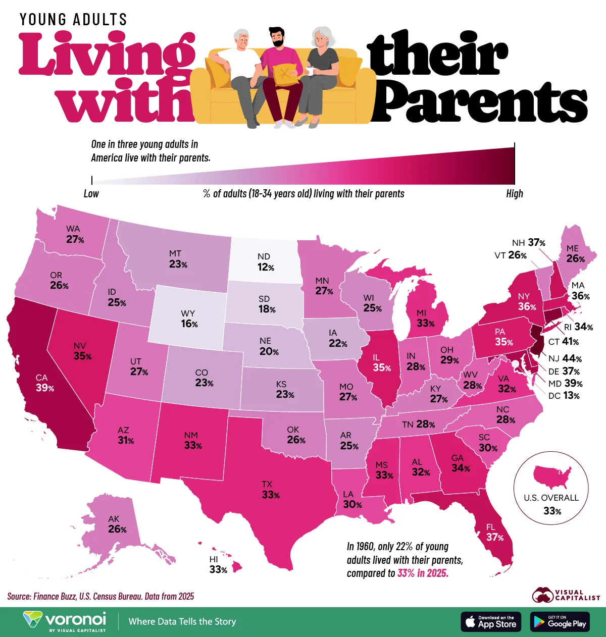 U.S. map showing where the most young adults live with their parents.