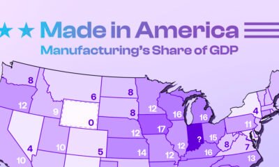 Part of a U.S. map labelled with numbers that indicate manufacturing as a share of GDP by state.