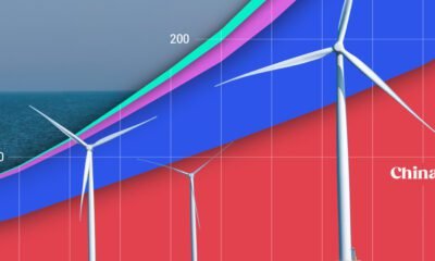 The preview image for a streamgraph showing projected offshore wind capacity by region according to The Global Wind Energy Council.