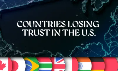 Preview of a map showing countries losing trust in the U.S., using data from the Munich Security Conference.