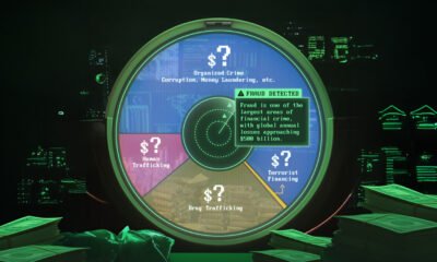 Preview of a pie chart showing a breakdown of the different types of financial crimes, created in partnership with Inigo and using Nasdaq's data.