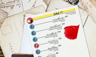 A preview of a bar chart showing the number of executive orders issued by president in their first 100 days with the numbers replaced with question marks