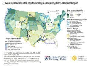 DAC US
