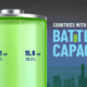 The preview image for a treemap chart showing the top 10 countries with the most battery storage capacity in 2023, with data from Rystad Energy.