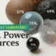 A preview for a graphic comparing the capacity factor of different fuel sources in the U.S. Capacity factor percentages are represented by spheres of each respective fuel.