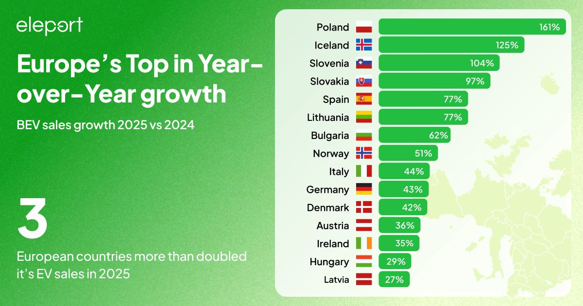 🌎 Fervo and X-energy's IPOs draw clean firm's cost curve #295