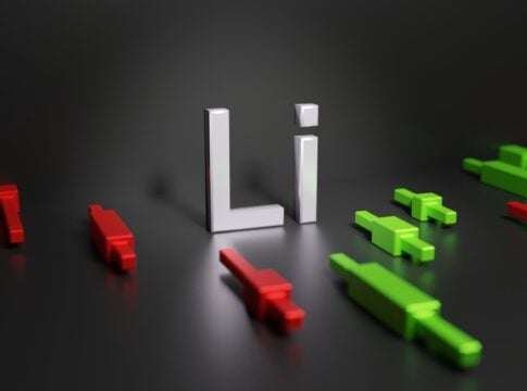 Lithium price, May 2026
