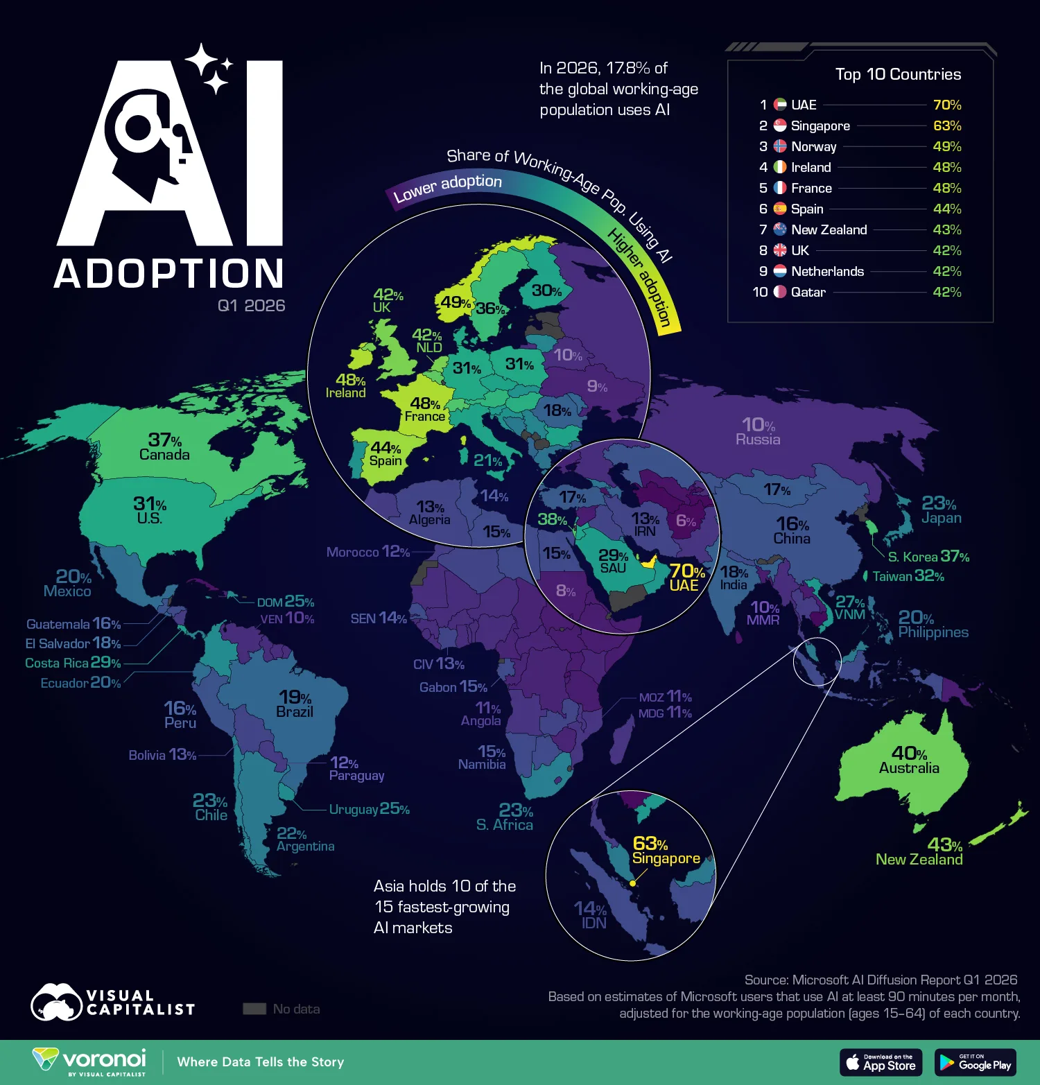 Map showing AI adoption rates by country as of Q1 2026.