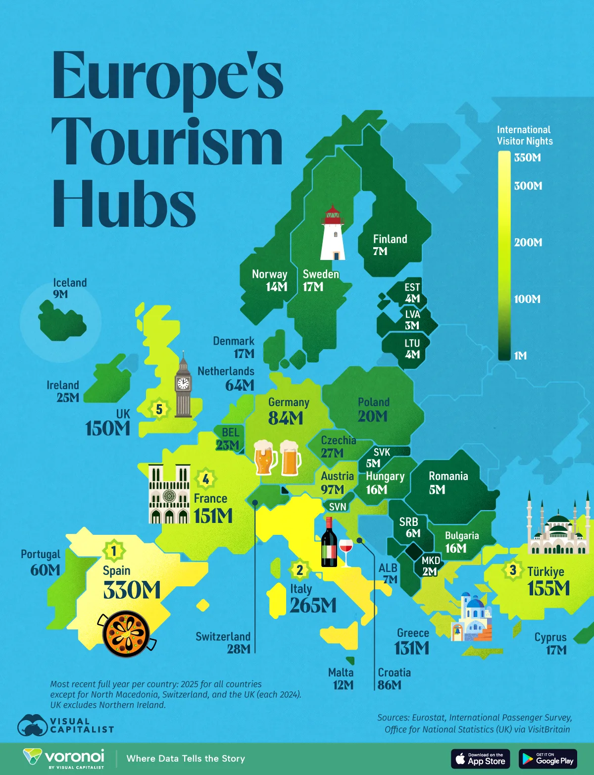 This visualization maps Europe’s biggest tourism hubs based on international visitor nights, highlighting where travelers are spending the most time.