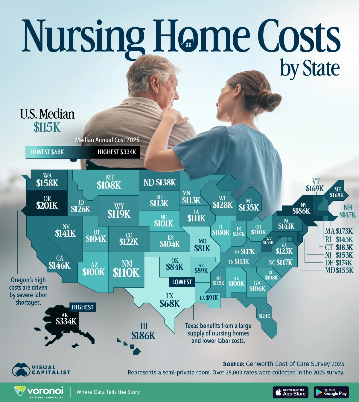 Map showing the annual cost of nursing homes by state in 2025.