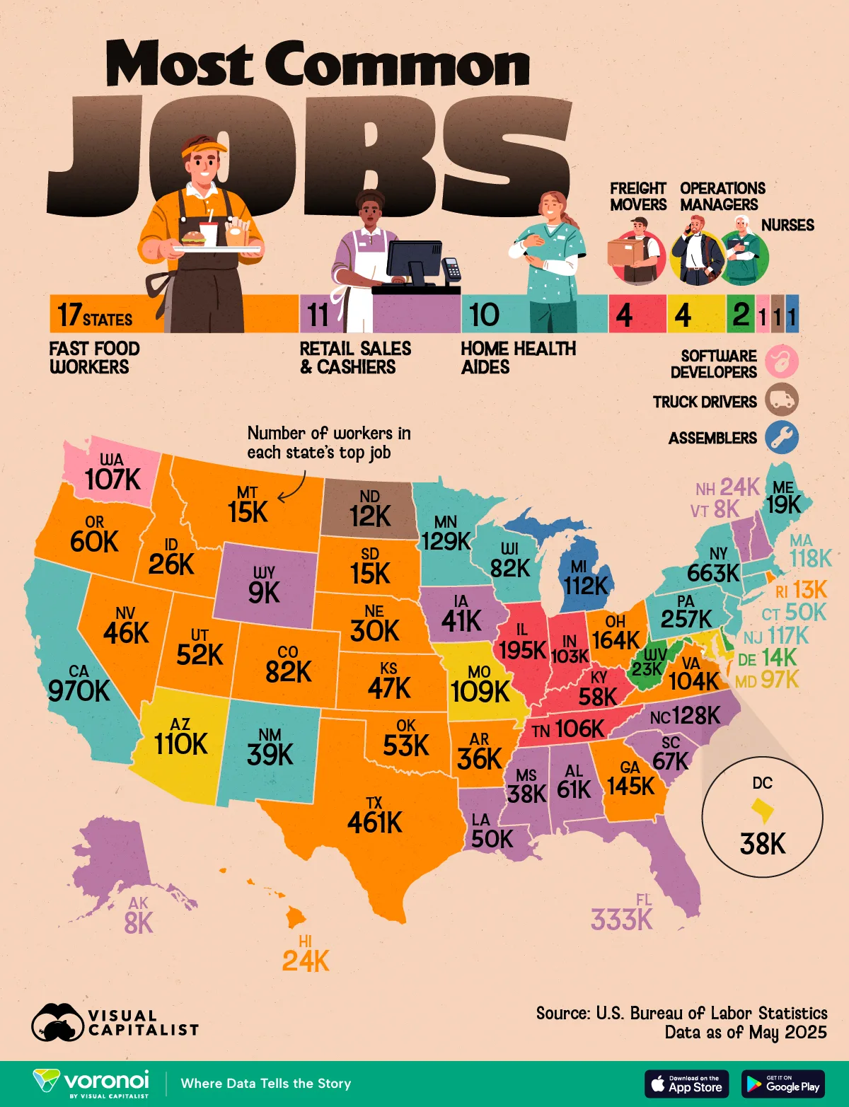 Map showing the most common occupation by state in 2025.