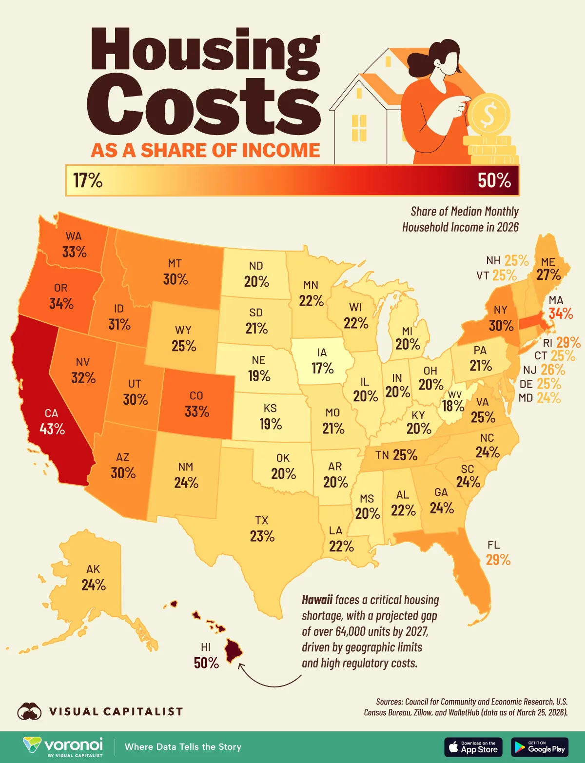 U.S. map showing housing spending as a share of income by state in 2026.