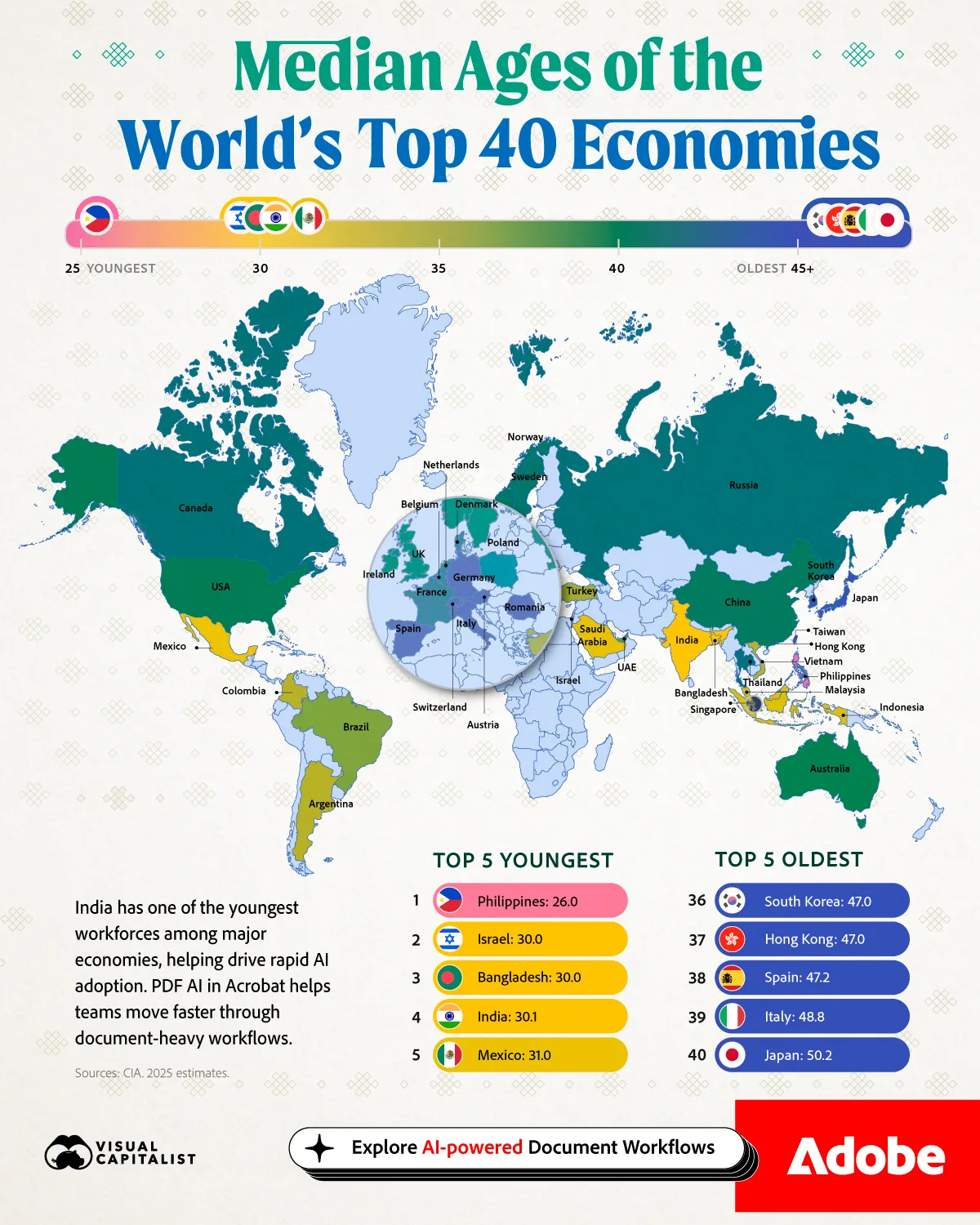 Map showing the median ages of the world's top 40 economies, using data from the CIA World Factbook.