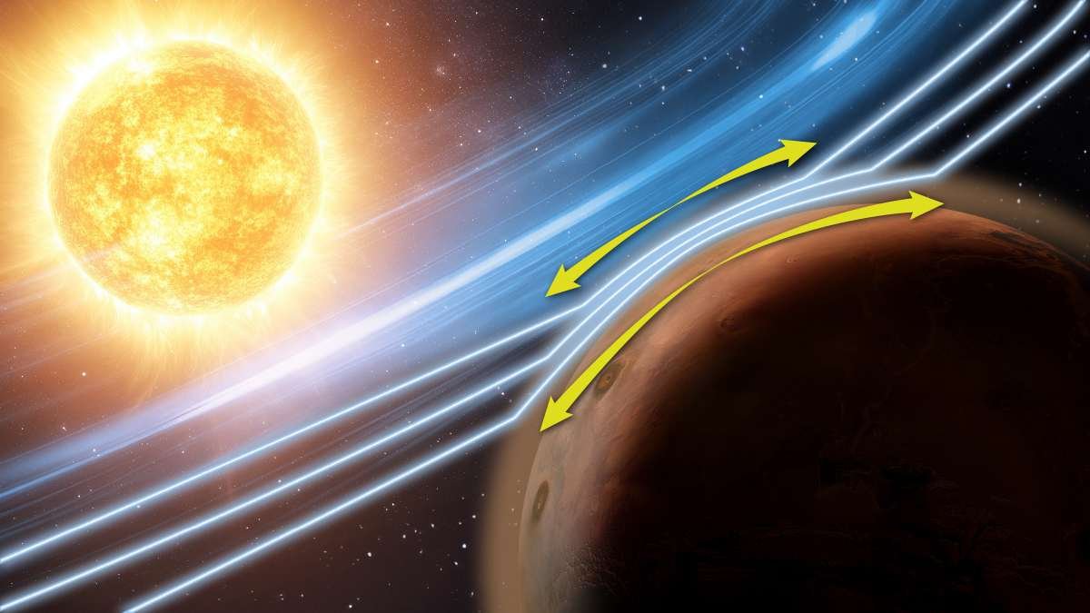 a stylized, not-to-scale, image of a yellow Sun with blue-hued waves drawn in between it and reddish Mars