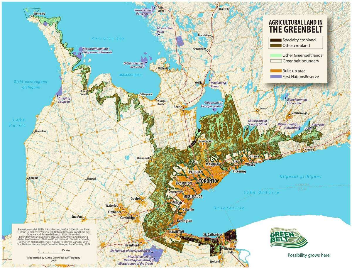 The Canadian Agri-Food Policy Institute is calling for the Greenbelt to be viewed as an economic asset rather than a hindrance to development. Photo: The Greenbelt Foundation