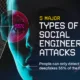 A split real and digital human face alongside the text 5 Major Types of Social Engineering Attacks
