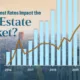 Preview of a line and bar chart showing interest rates versus real estate investment trust (REIT) performance over the last decade.