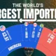 Visualization showing the world's top 30 importers.