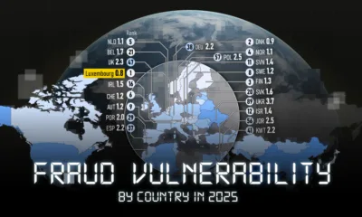 Preview of a map showing fraud vulnerability by country based on Sumsub's 2025 ranking.