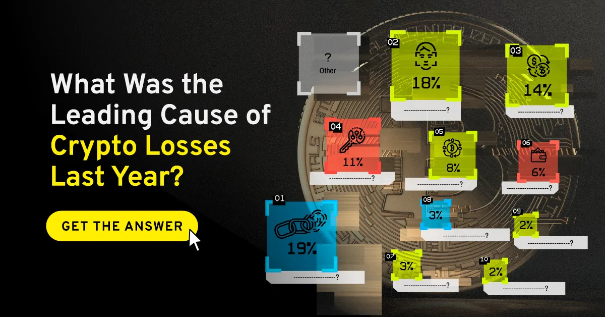 Fraud in Data 2026 Trivia