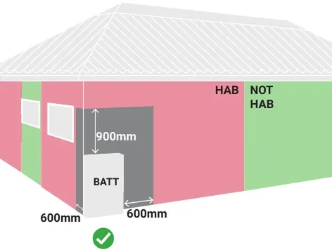 Fire sheeting wrapped around an internal corner behind a battery