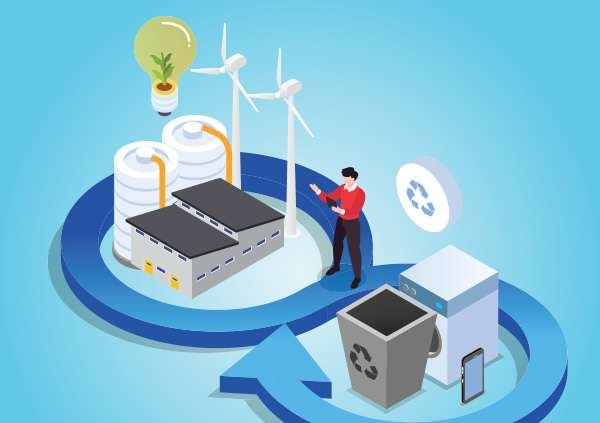 Image shows a circular economy