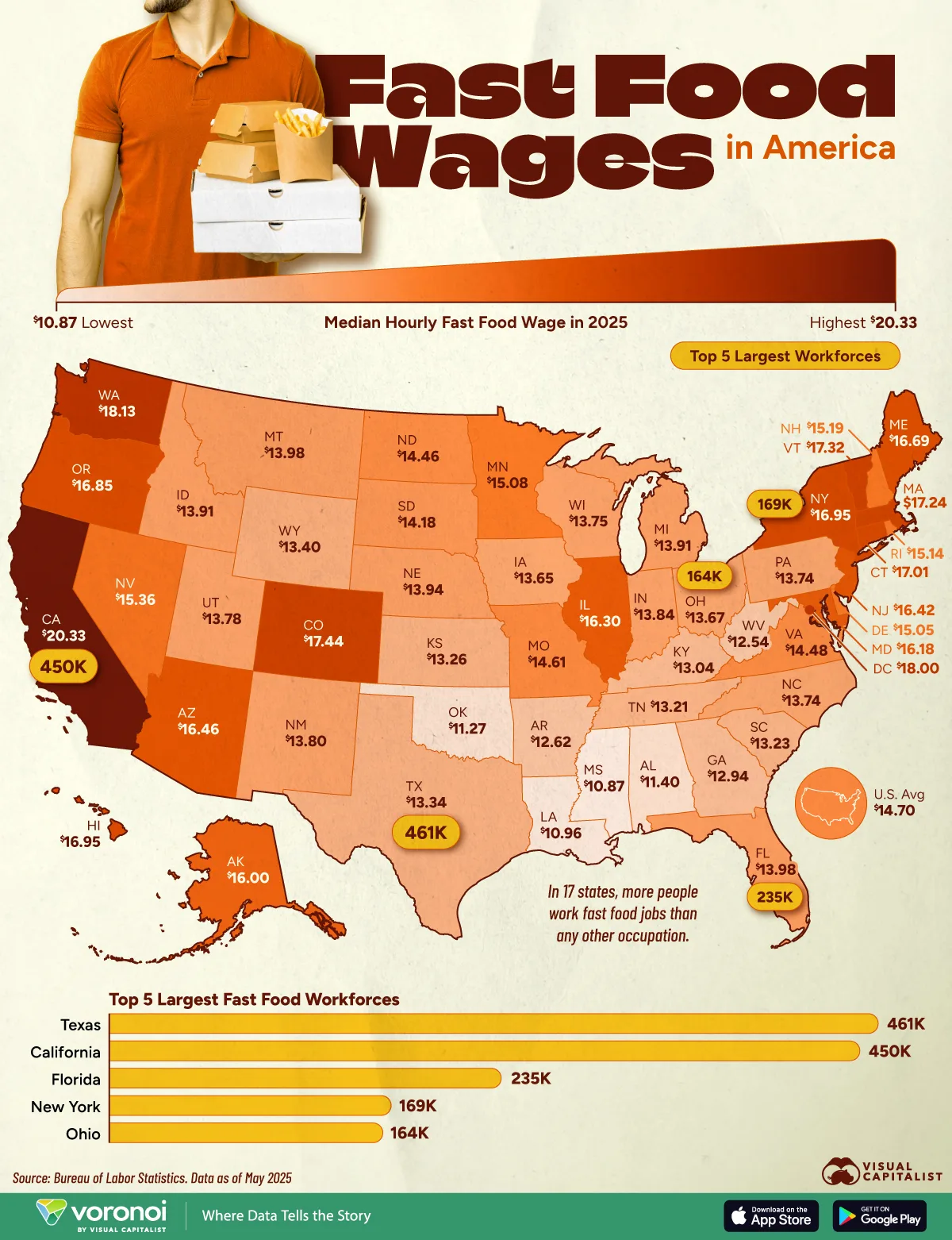 Map showing the median hourly wage of fast food workers by state in 2025.